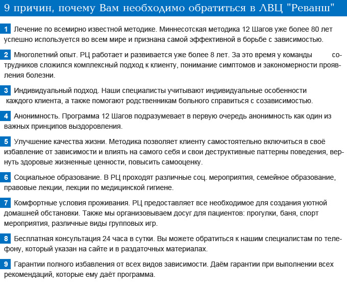Диагноз белая горячка симптомы